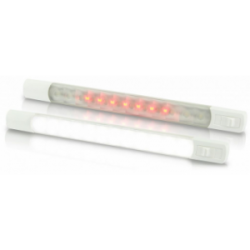 TWO COLOR LED STRIP