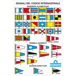 TABELLA CODICI INTERNAZIONALI