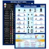 TABELLA SEGNALI NOTTURNI/DIURNI COLREG - 5252164