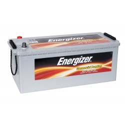 ENERGIZER BATTERIES TRUCK