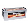 ENERGIZER BATTERIES TRUCK - 3980225