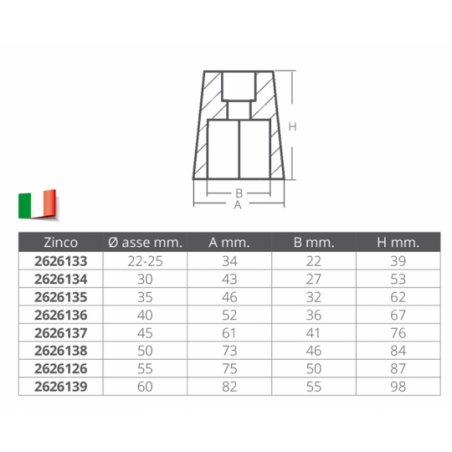 SPARE SHAFT OGIVE HEXAGONAL SCREW