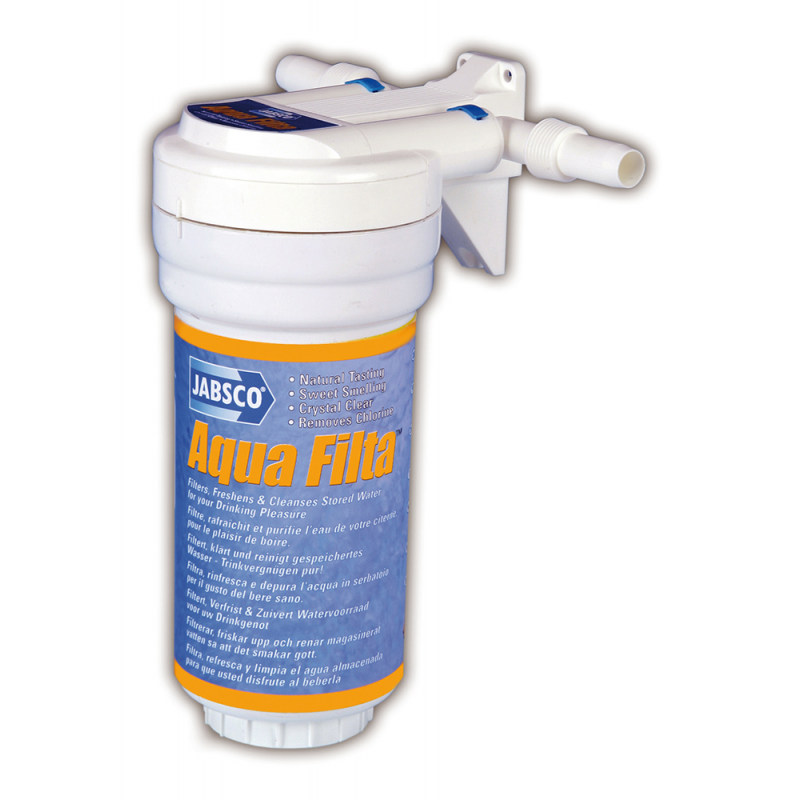Water Filters