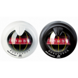 MINI CONTEST COMPASSES